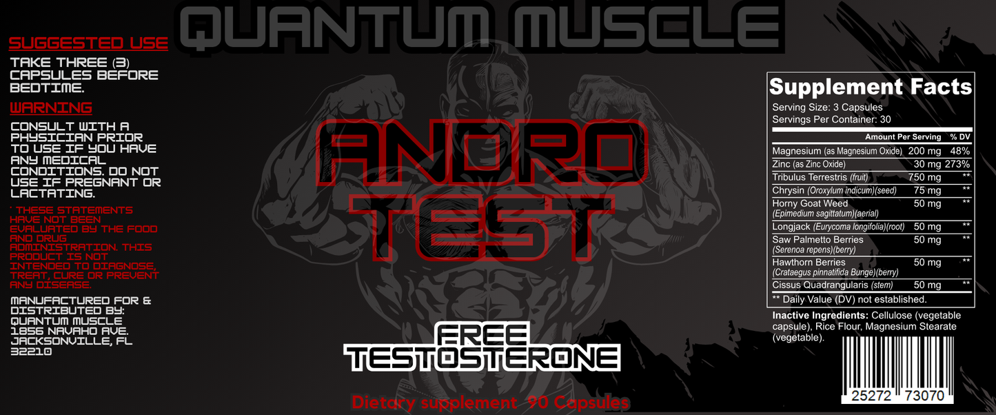 Androtest